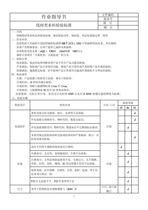 线材类检验标准