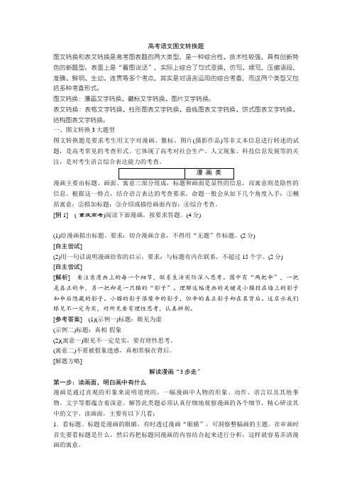 2020高考语文图文转换题+图文转换专项练习含答案