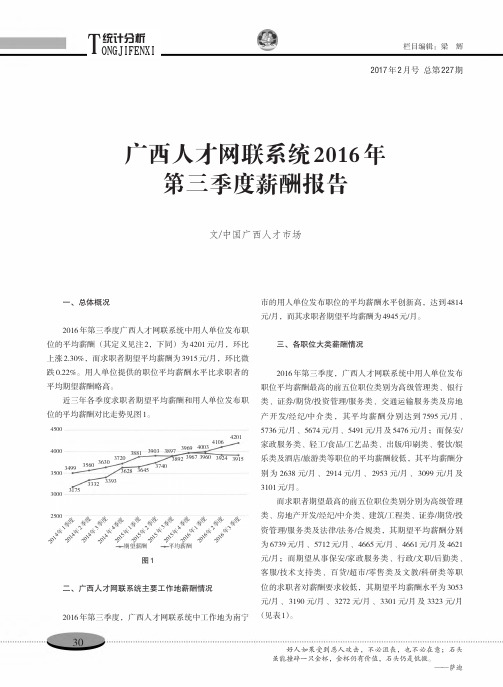 广西人才网联系统2016年第三季度薪酬报告