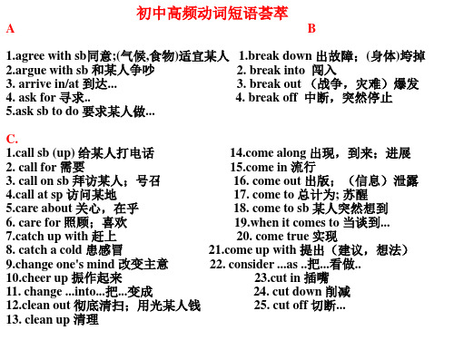 初中高频英语动词短语集锦(PPT9张)