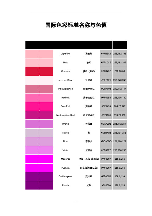 国际色彩标准名称与色值