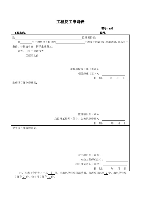 工程复工申请表