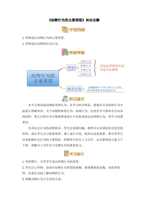 苏教版八年级生物上册《动物行为的主要类型》知识全解