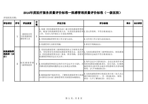 5.院感管理质量评价标准(一级医院)(除美容医院)