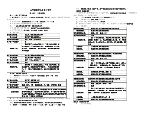 五上科学一二单元复习要点