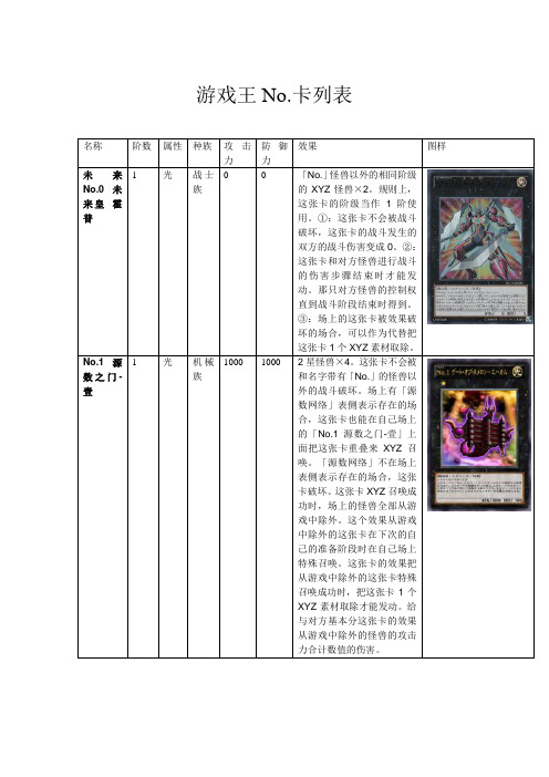 游戏王No卡列表