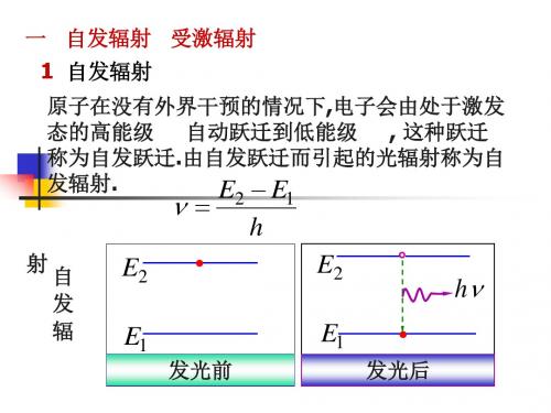 激光的基础知识