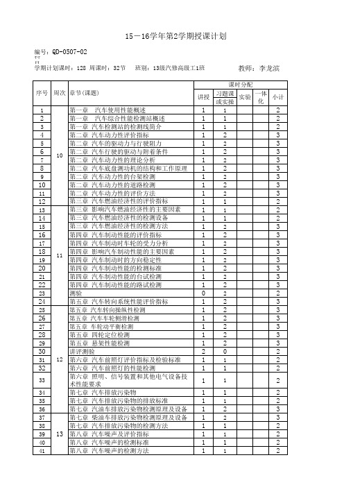 汽车性能检测授课计划表