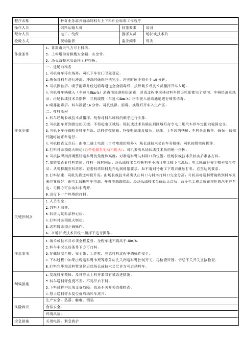 饲料车打料作业标准工作程序