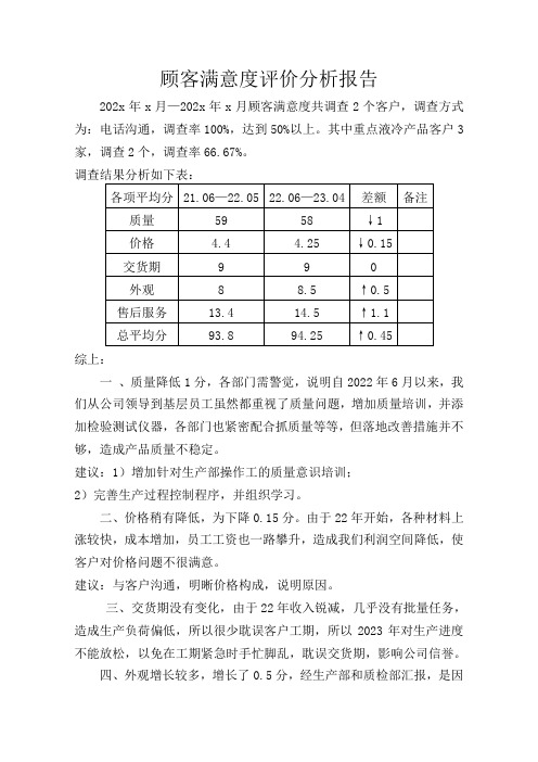 顾客满意度评价分析报告