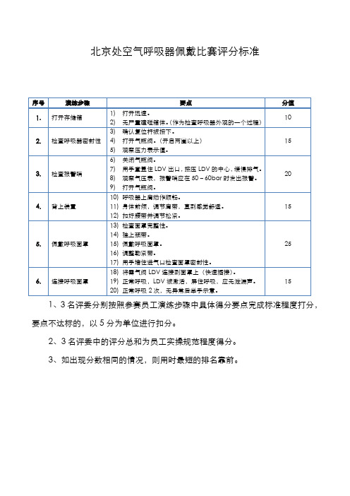 空气呼吸器佩戴比赛评分标准(20110304)