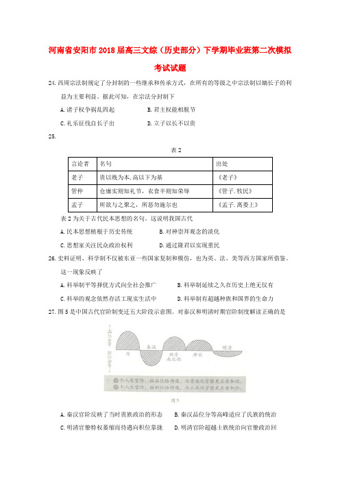 河南省安阳市2018届高三文综(历史部分)下学期毕业班第二次模拟考试试题