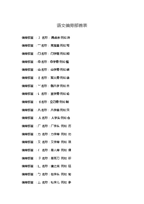 语文偏旁部首表