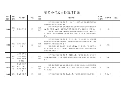 证监会最新行政审批目录