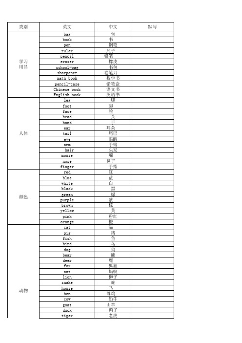 人教版1-6单词默写表