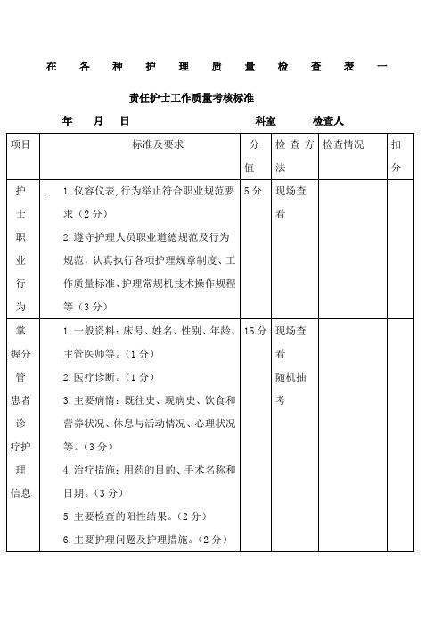 各种护理质量检查表一