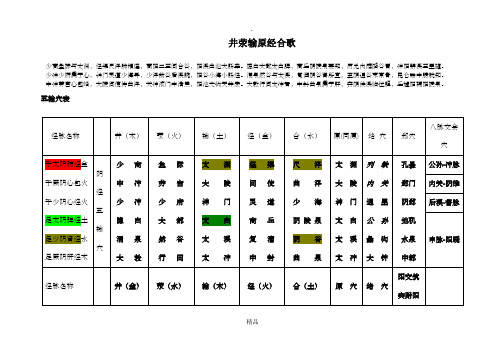 五输穴表