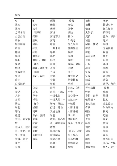 高中字音字形汇总大全