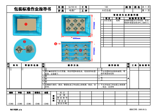 电器厂包装作业标准指导书