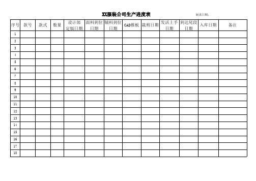 (完整版)XX服装公司生产进度表