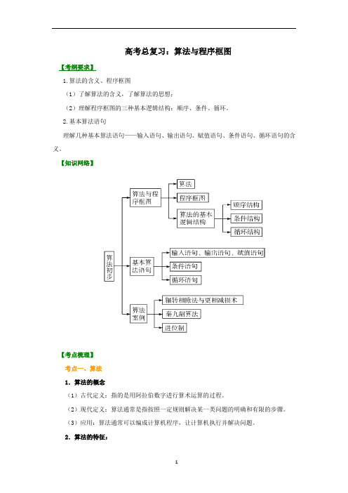 高中文科数学一轮复习资料,补习复习资料(含解析)：77算法与程序框图