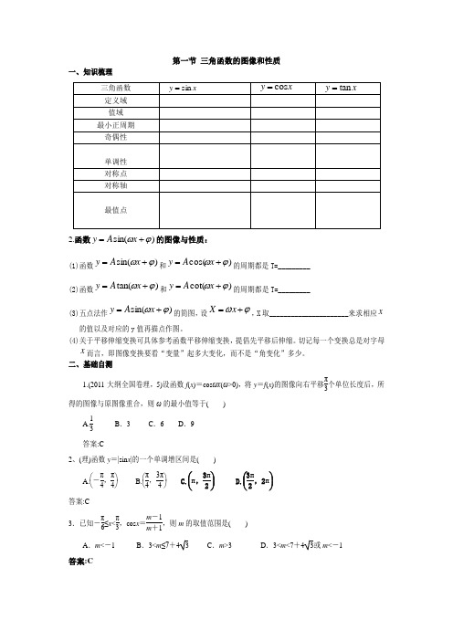 三角函数的图像和性质(3)