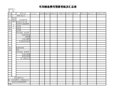 车间制造费用预算明细及汇总表