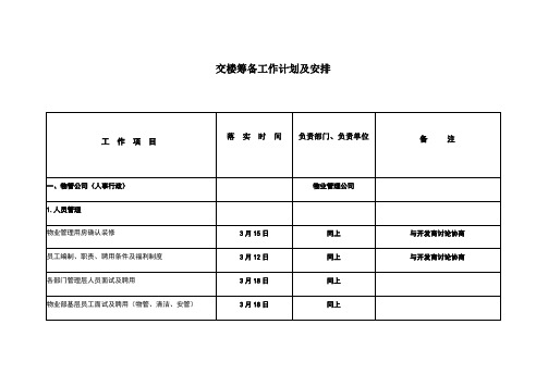 交楼筹备工作计划及安排