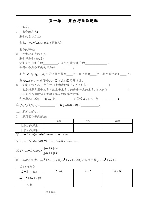 高中数学高中一年级((上册))复习资料全