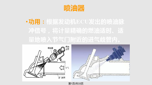 喷油器PPT课件