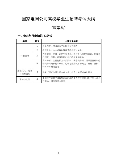 国家电网公司高校毕业生招聘考试大纲