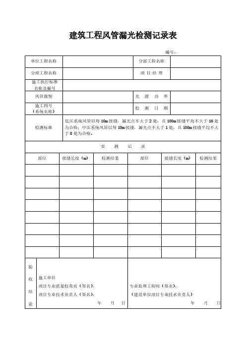 建筑工程风管漏光检测记录表模板