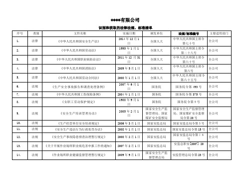 识别和获取的法律法规、标准清单