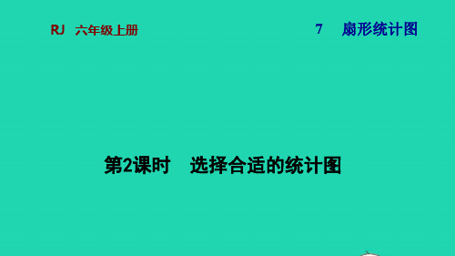 2021秋六年级数学上册7扇形统计图第2课时选择合适的统计图习题课件新人教版ppt