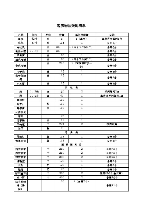 客房物品采购清单