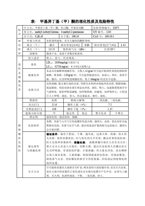 表- 甲基异丁基(甲)酮的理化性质及危险特性