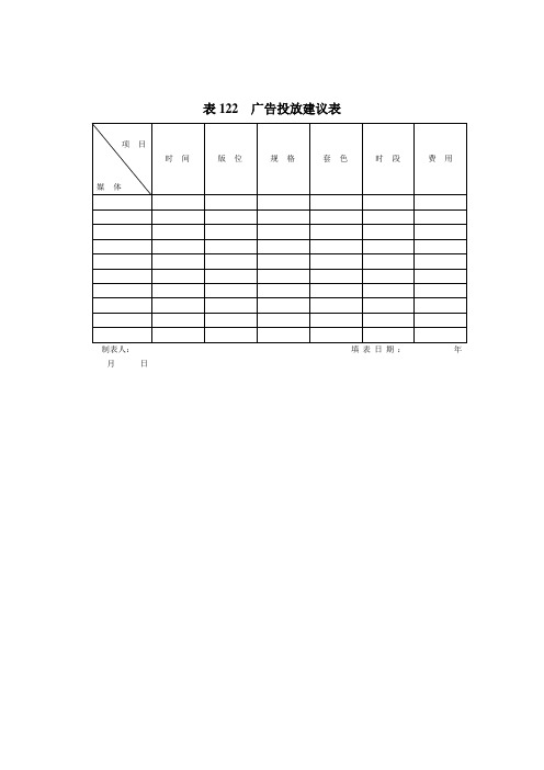 广告投放建议表(doc格式)