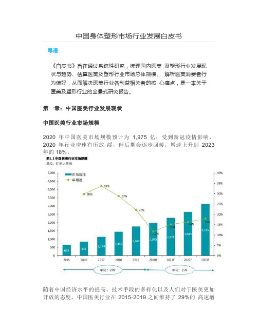 中国身体塑形市场行业发展白皮书