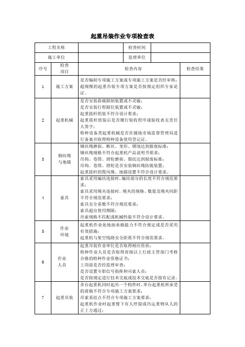 起重吊装作业专项检查表