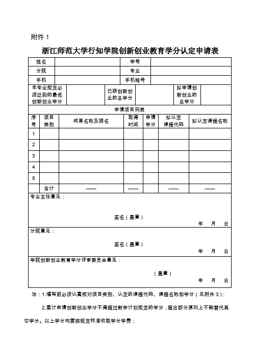 创新创业学分认定申请表