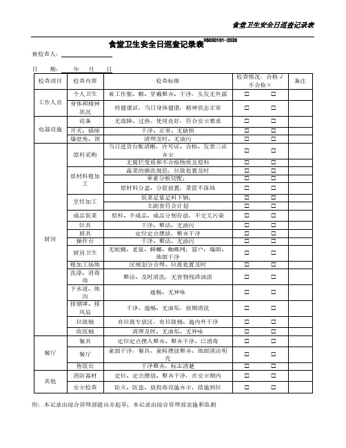 食堂卫生安全日巡查记录表