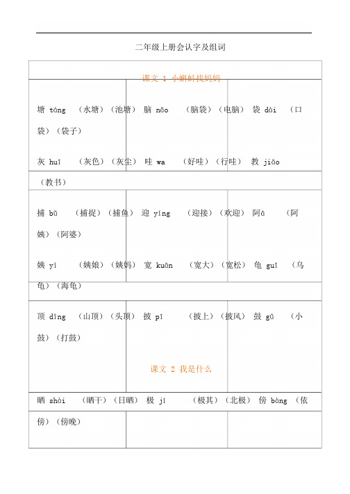 部编人教版 二年级语文上册 识字表