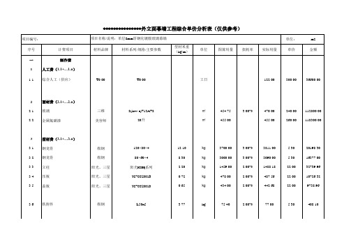 明框玻璃幕墙报价清单-对外发