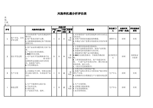 风险和机遇评估分析表 质量与环境 