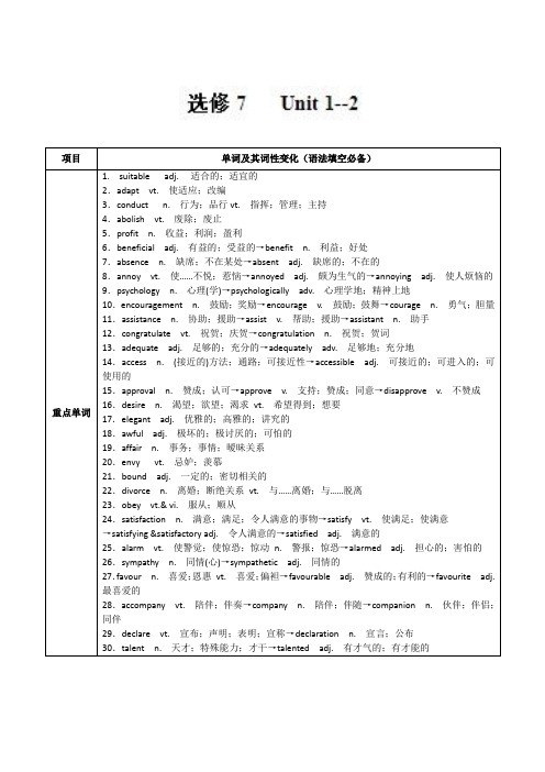 选修7 Unit 1-2(讲)- 2019年高考英语---精校解析 Word版