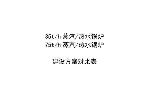 35和75吨锅炉方案对比