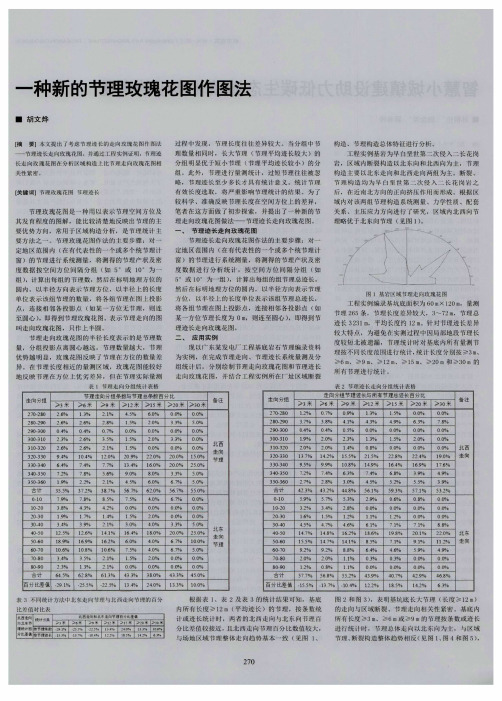 一种新的节理玫瑰花图作图法