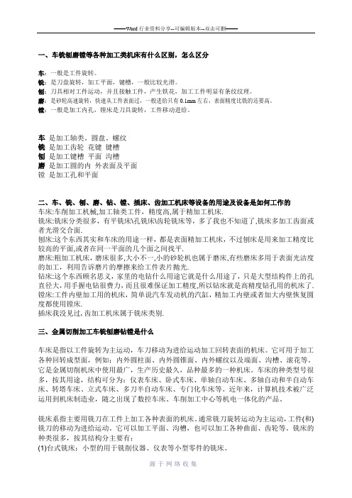 车铣刨磨镗等各种加工类机床有什么区别-怎么区分