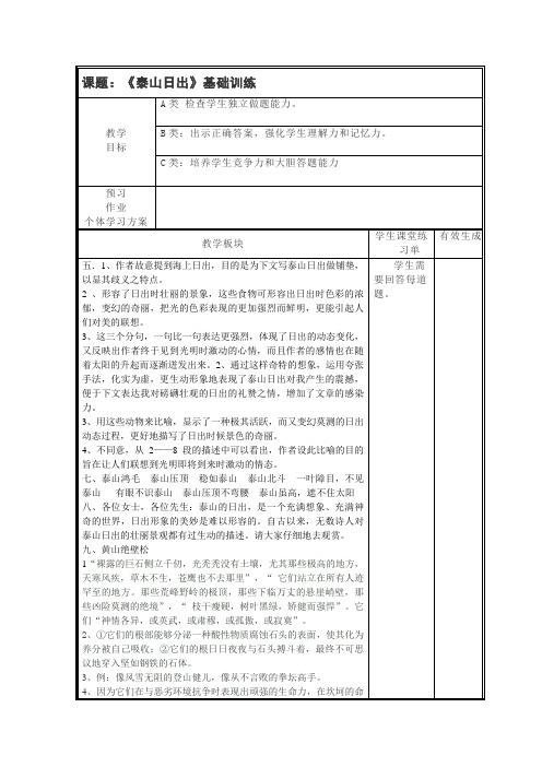 泰山日出基础训练教