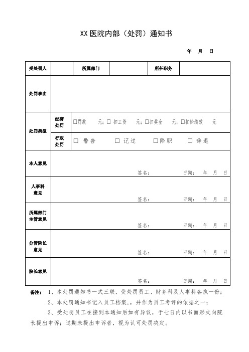 员工处罚通知书模板